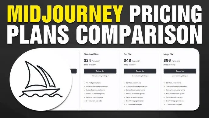 midjourney pricing
