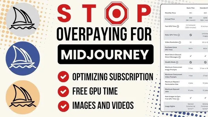 midjourney subscription