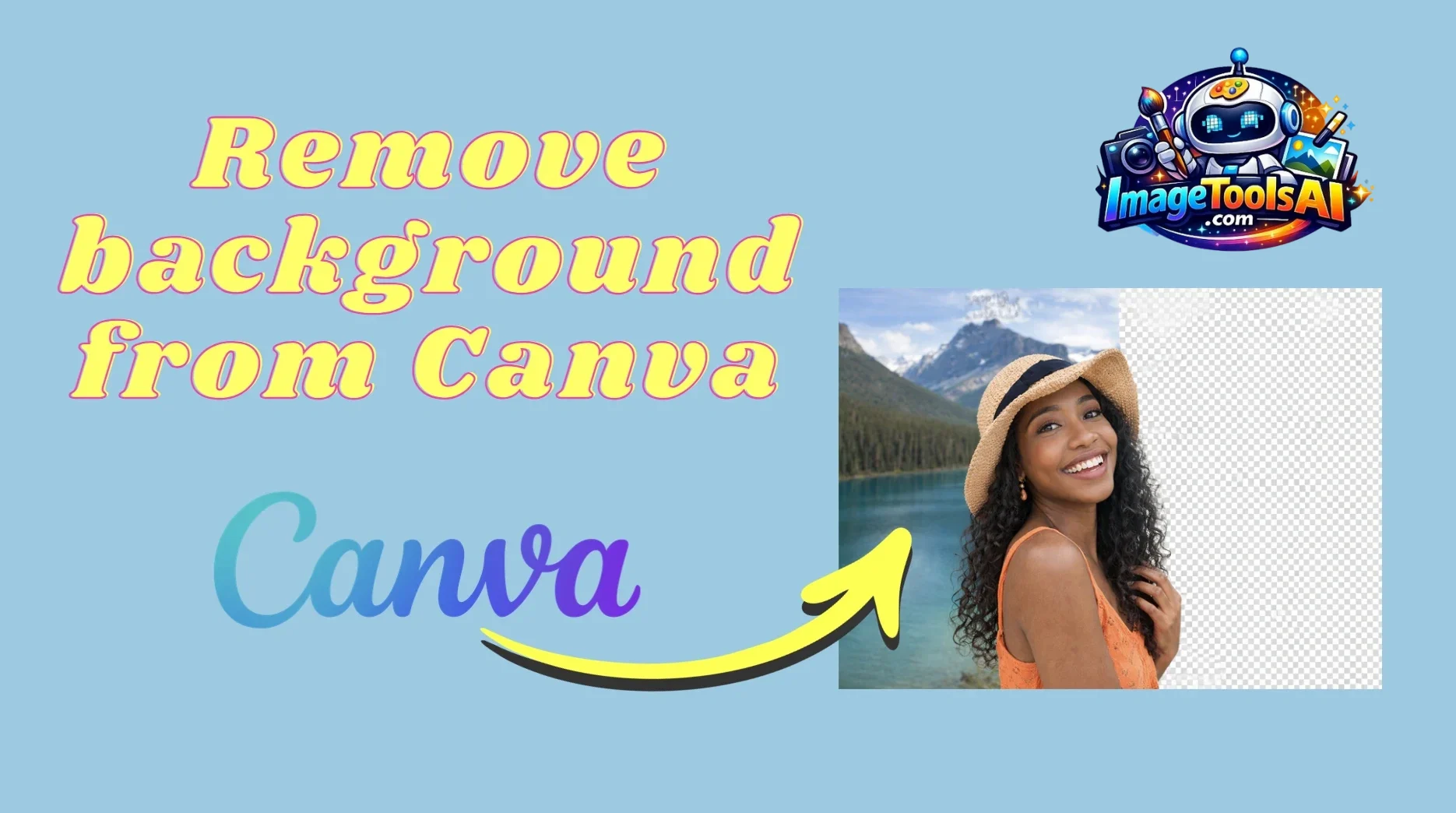 Canva AI Background Remover