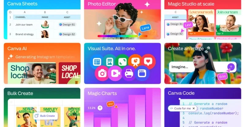 Canva Visual Suite AI Era