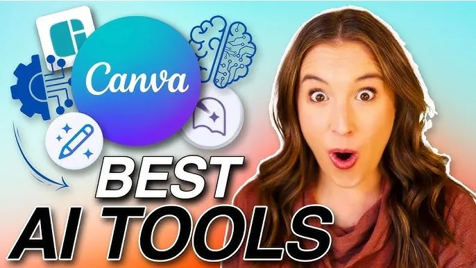 Canva AI Tools Evolution (2013–2026)