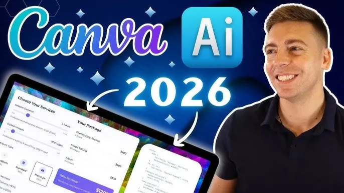 Canva AI Tools Evolution (2013–2026)