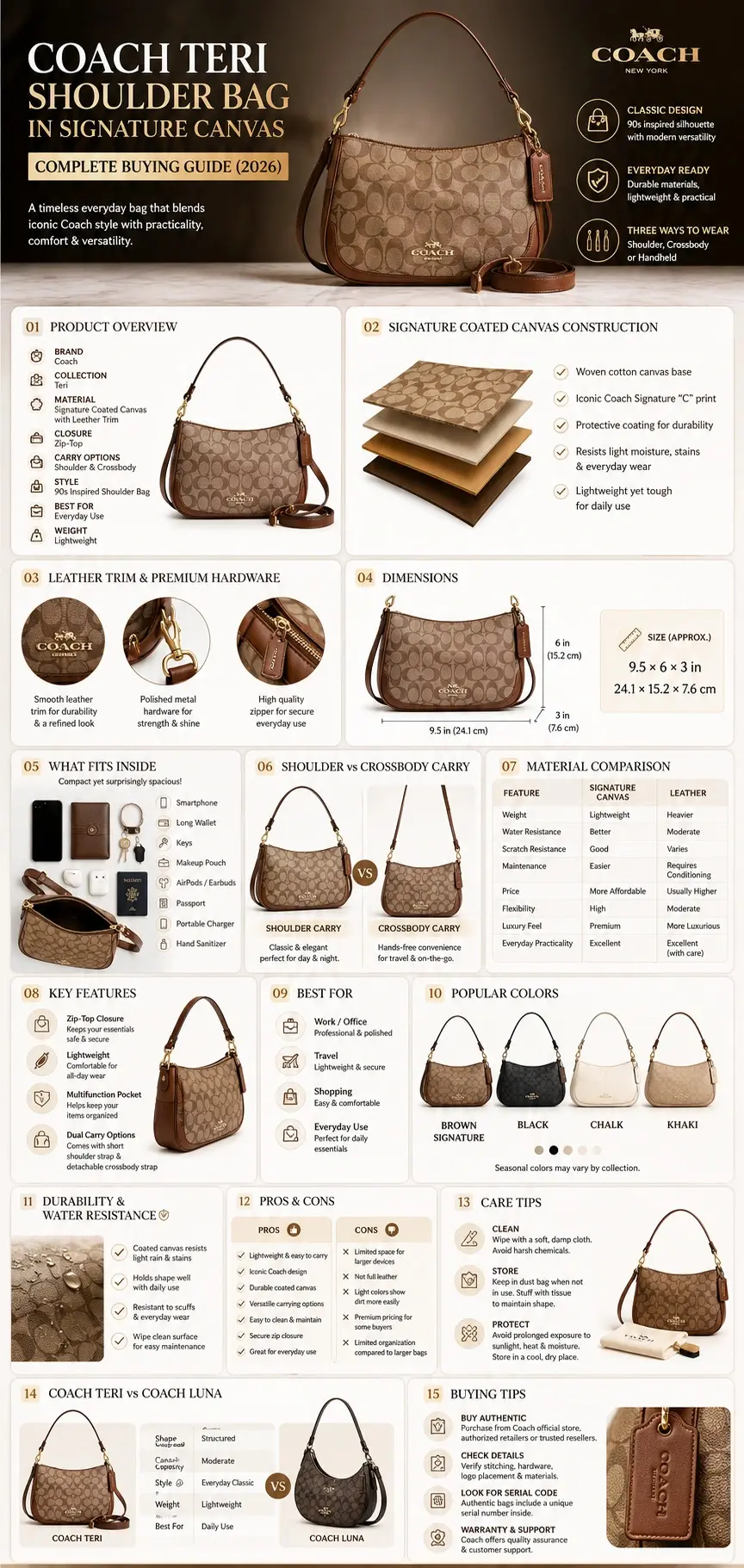 Coach Teri Shoulder Bag in Signature Canvas: infographic showing features, materials, dimensions, styling tips, durability, comparisons, and a buying guide for 2026.